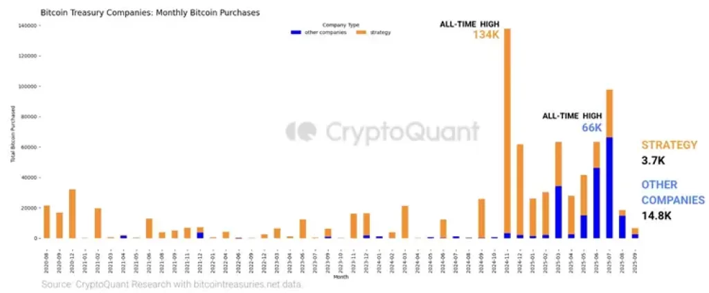 CryptoQuant