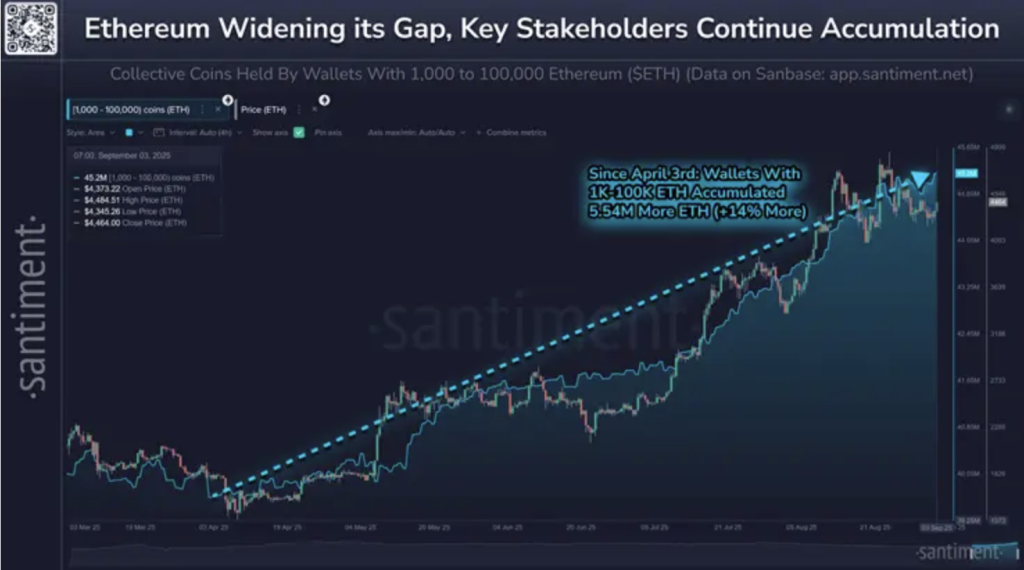 Ethereum